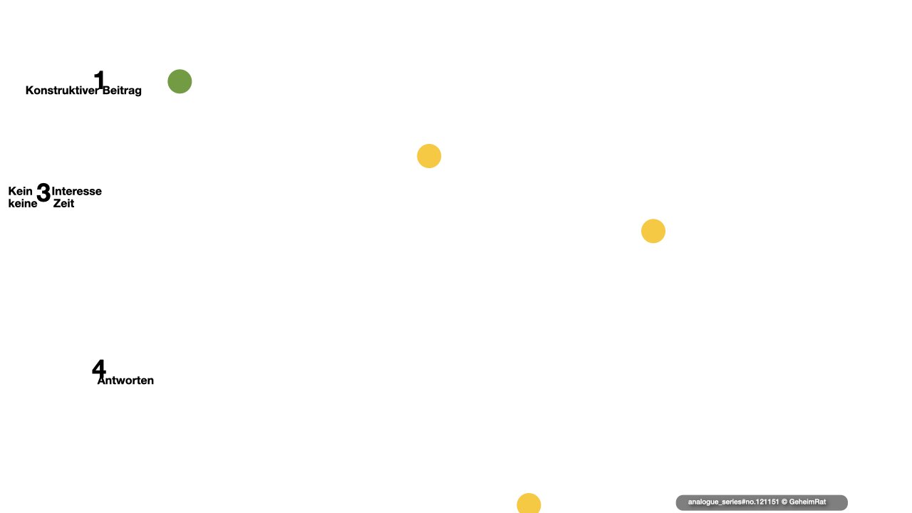 4 eingegangene Antworten 4 eingegangene Antworten