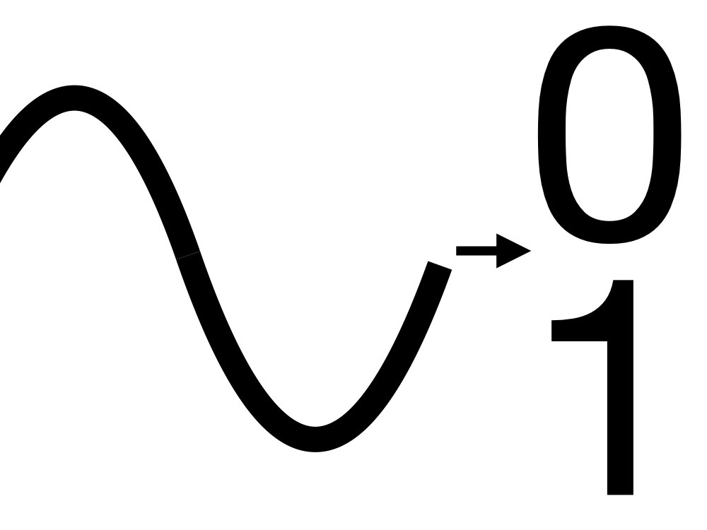 Analog Digital Umwandlung